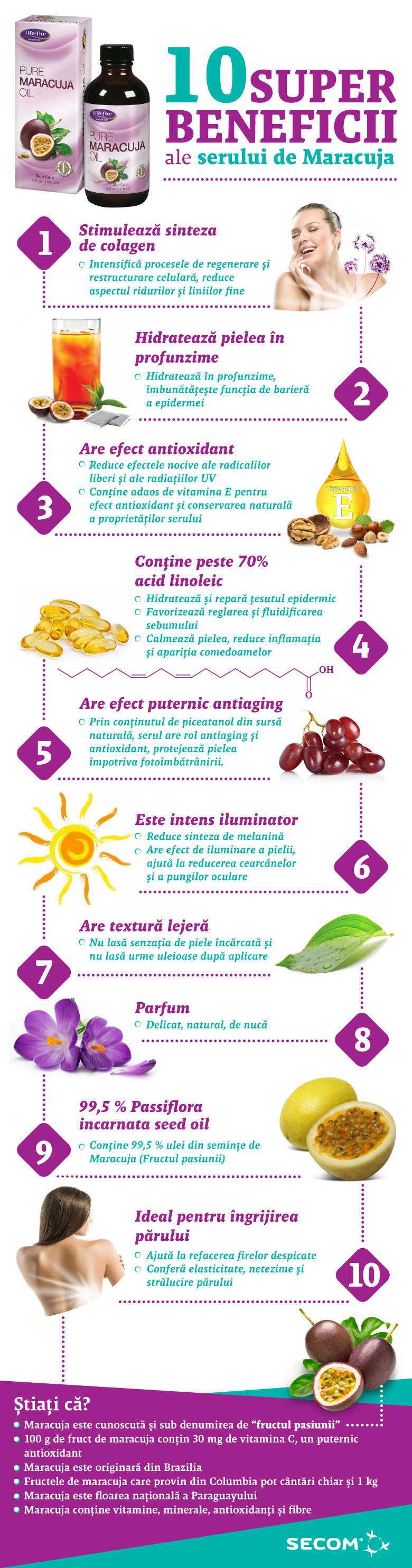 Beneficiile serului de Maracuja - Fructul pasiunii