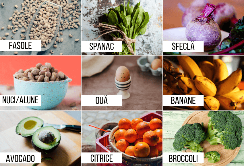 Alimente care contin folate