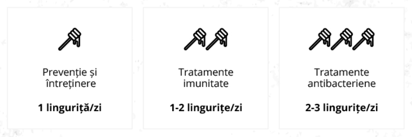 administrare miere de Manuka