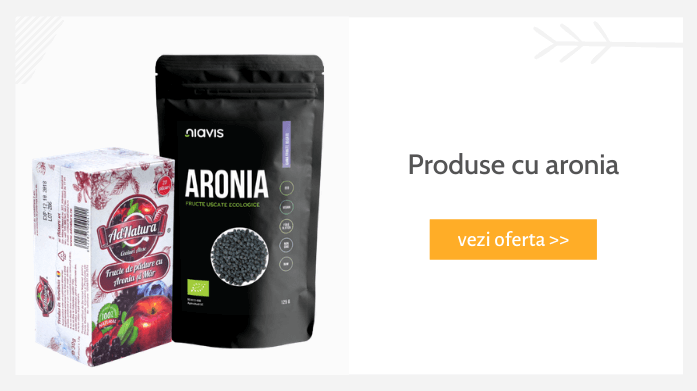 Produse cu aronia