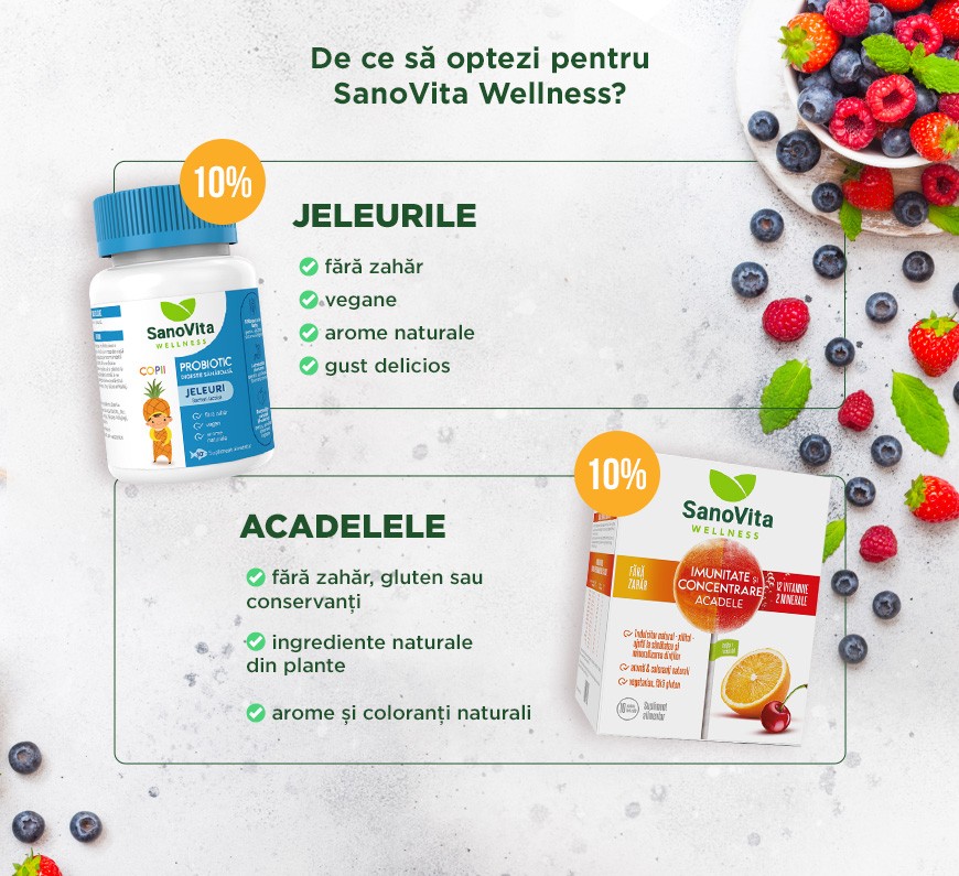 suplimente-nutritive-info-sanovita-wellness